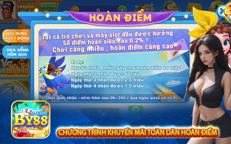 Chương Trình Khuyến Mãi Toàn Dân Hoàn Điểm